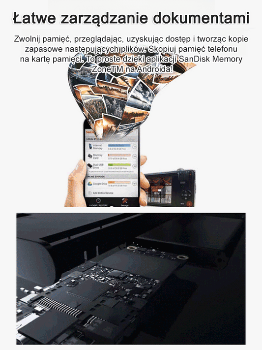 Szybkie dyski półprzewodnikowe