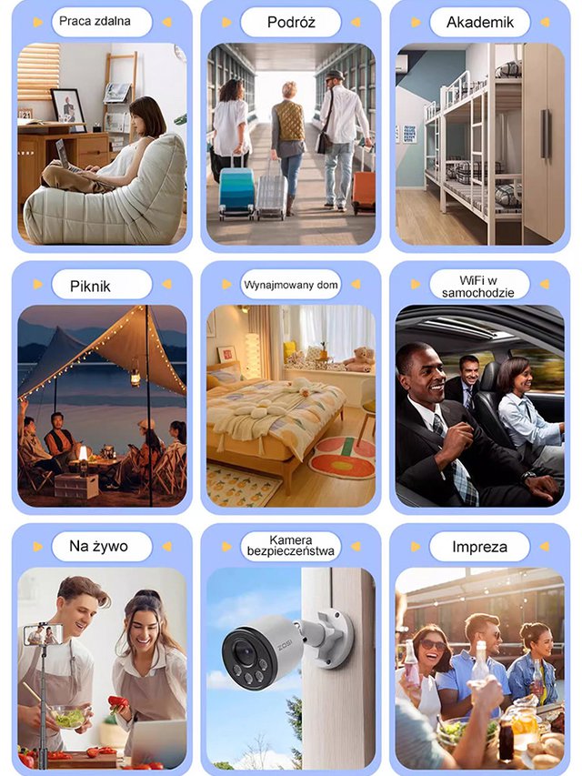 Uniwersalne, szybkie, przenośne Wi-Fi na całym świecie