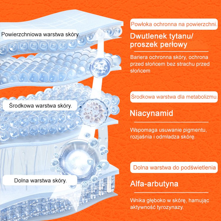 Pięć kremów tonizujących z witaminą C