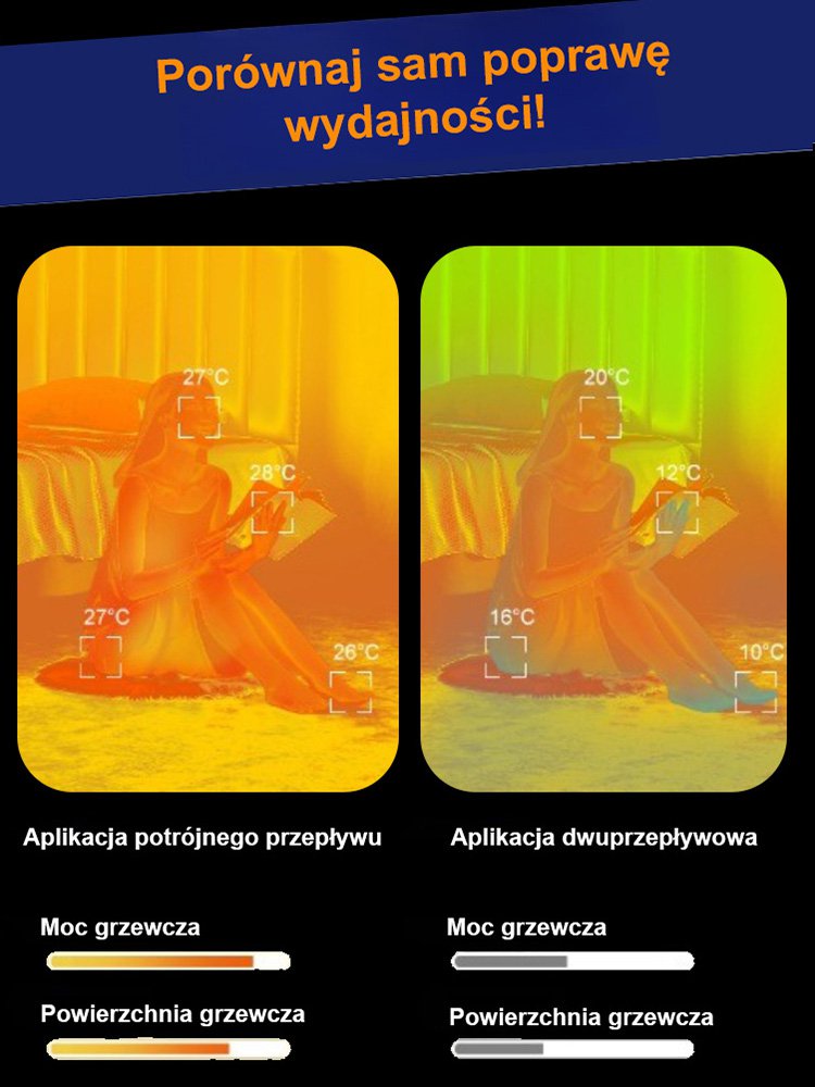 Cichy i ekonomiczny grzejnik do natychmiastowego ogrzania całego mieszkania