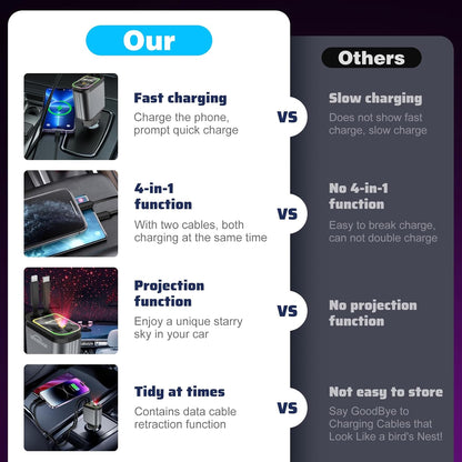 2025 New Model with Starlight Retractable 4-in-1 Car Fast Mobile Phone Charger