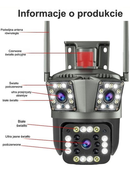 [Jeden jest wart trzech] Inteligentna kamera panoramiczna