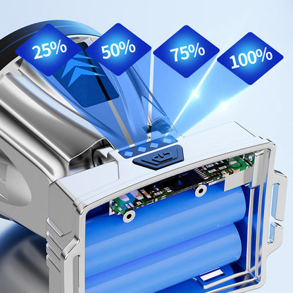 Superjasna, akumulatorowa, mocna latarka czołowa