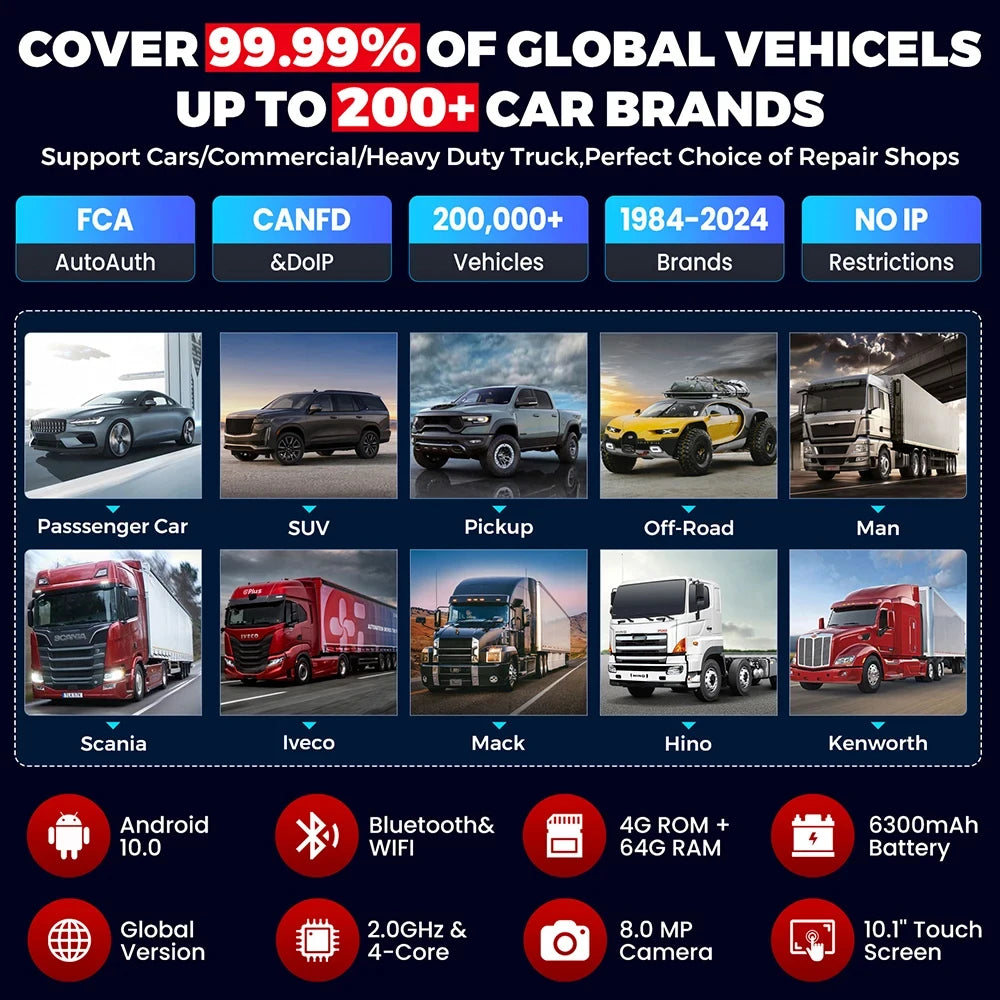 LAUNCH X431 PRO3S+ SmartLink HD 12V Auto 24V Truck Pełna diagnostyka narzędzia