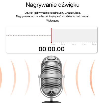 HFH-Trzy nagrywanie wysokiej jakości wifi rejestrator jazdy