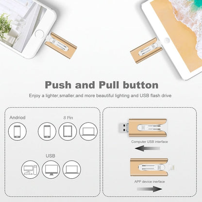 Pamięć zewnętrzna USB FileNest 4 w 1