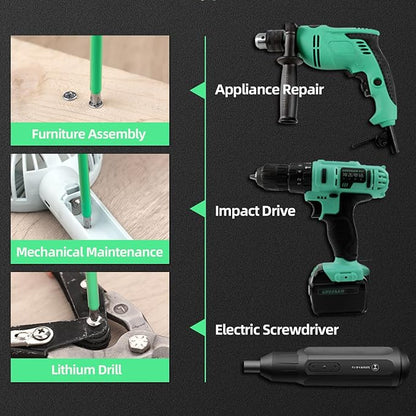 Zestaw wierteł do wkrętaków o dużej wytrzymałości magnetycznej