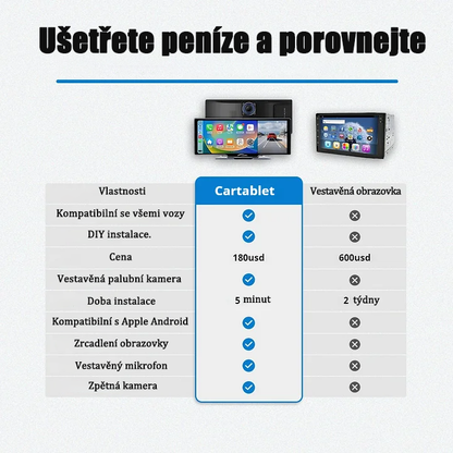 Inteligentny system audio i wideo w postaci tabletu samochodowego (model Pro MaxTM 2025).