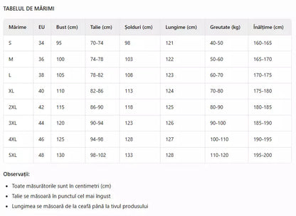 Sukienka damska z okrągłym dekoltem