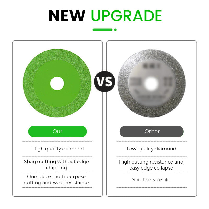 ✨wielofunkcyjny brzeszczot kompozytowy