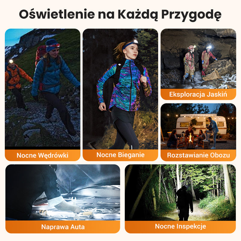🔥Mocna latarka czołowa o bardzo długiej żywotności
