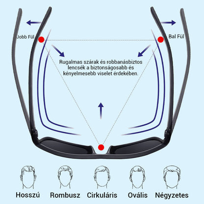 👓 Modne, lekkie okulary przeciwsłoneczne dla mężczyzn
