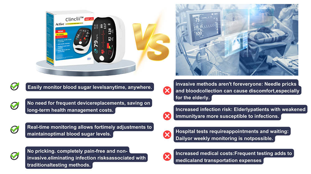 【🎁Oferta świąteczna🎄】Pulsoksymetr na palec GlucoSense z klipsem – wersja angielska (czterokolorowa dioda LED)