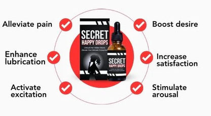 Ostatni dzień zniżki: 87% zniżki na krople doustne PleasurePeak