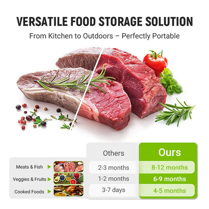 🔥Kup 10, a 20 dostaniesz gratis🔥✨Wielokrotnego użytku woreczki do przechowywania z aluminiową folią