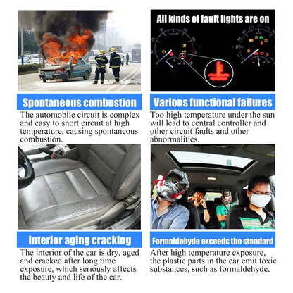 Osłona przeciwsłoneczna do samochodu, osłona termiczna przedniej szyby