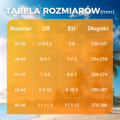 ✨ 2025 Wygodne letnie klapki z grubą podeszwą