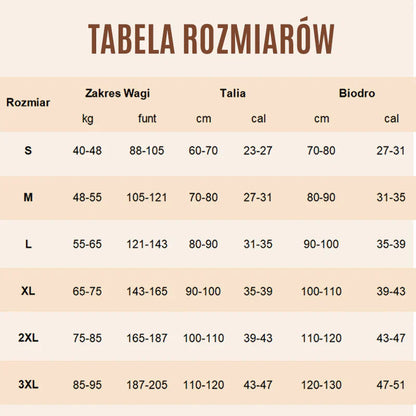 🔥Kup 2 i Otrzymaj 1 za Darmo🔥Damski Bezszwowy Zestaw Majtek Kształtujących O Wysokiej Talii
