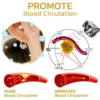 (OSTATNI DZIEŃ WYPRZEDAŻY - 60% ZNIŻKI) ❤️ Kolczyki Lymphvity MagneTherapy Germanium