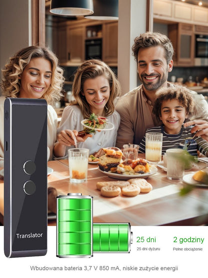 Inteligentny tłumacz wielojęzyczny