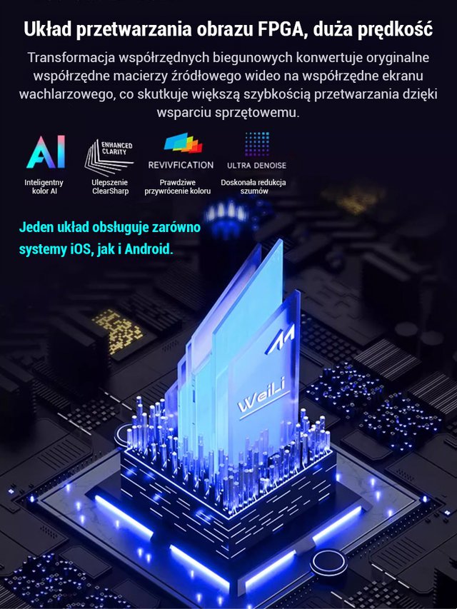 Holograficzny projektor wentylatora LED 3D