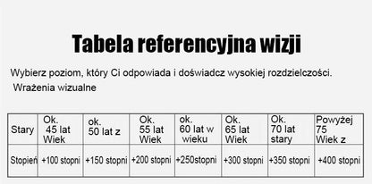 Zmieniające kolor okulary do czytania chroniące przed niebieskim światłem