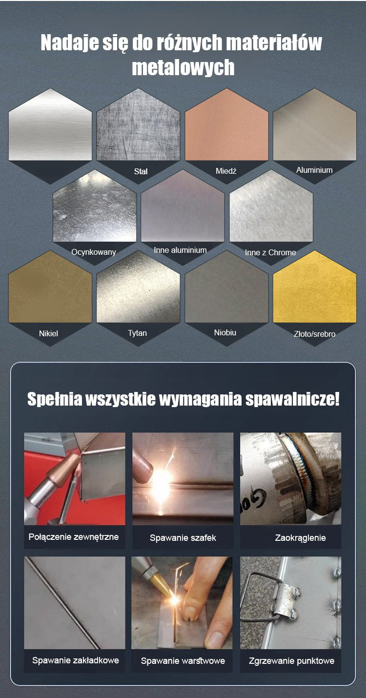 Zestaw długopisów do cięcia i spawania dla początkujących