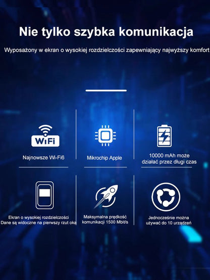 Uniwersalne, szybkie, przenośne Wi-Fi na całym świecie