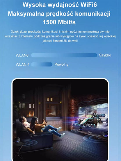 Uniwersalne, szybkie, przenośne Wi-Fi na całym świecie