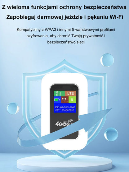 Uniwersalne, szybkie, przenośne Wi-Fi na całym świecie