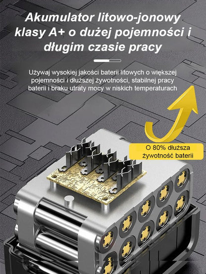 【Przemysłowy】supermocna bezprzewodowa dmuchawa dużej mocy
