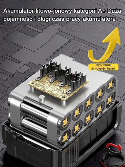 【Przemysłowa klasa】Dmuchawa bezprzewodowa o dużej mocy z turbiną kanałową