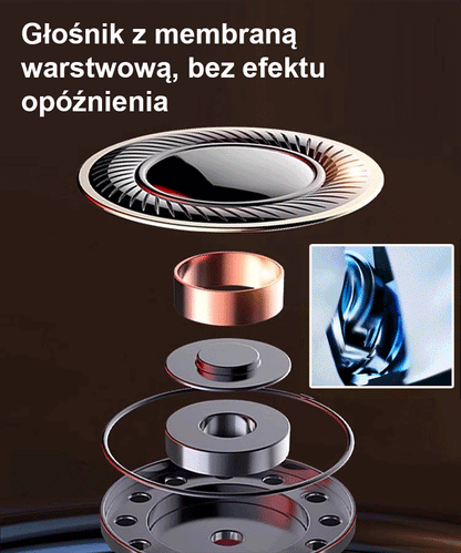 【Przetłumacz na 144 języki】 Inteligentny zestaw słuchawkowy do tłumaczenia