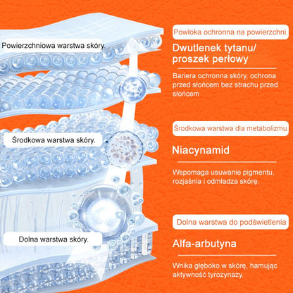 Pięć kremów tonizujących z witaminą C