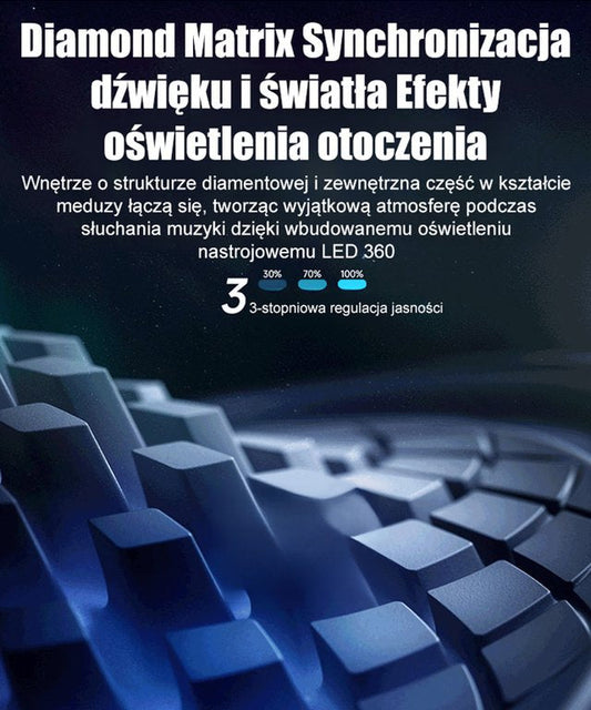 Nowy, przeszklony, kolorowy, lekki głośnik bluetooth