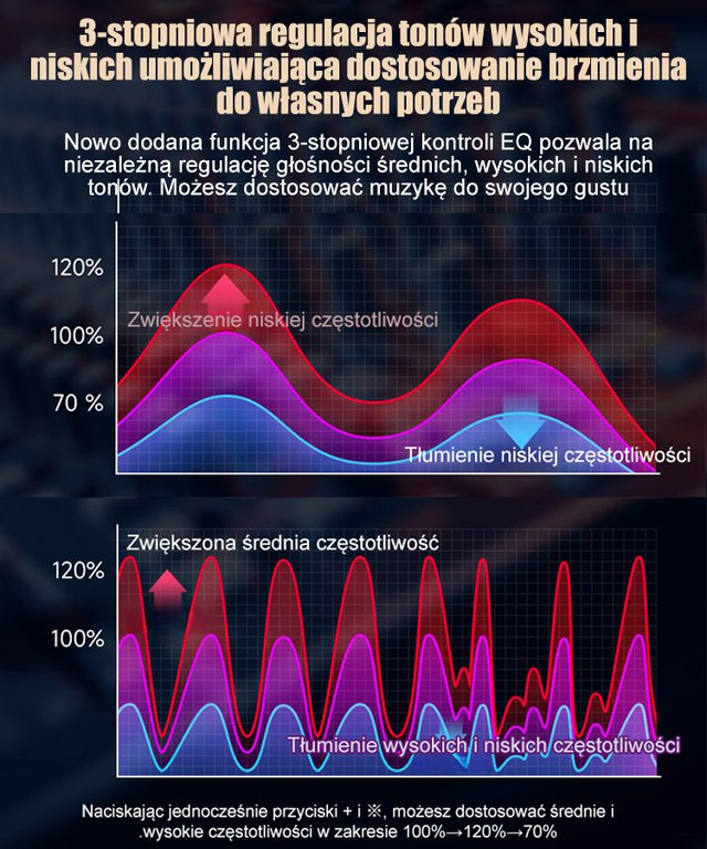 Nowy, przeszklony, kolorowy, lekki głośnik bluetooth