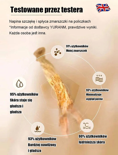 Ekstrakt z żeń-szenia Dr Herb's Renewal Essence