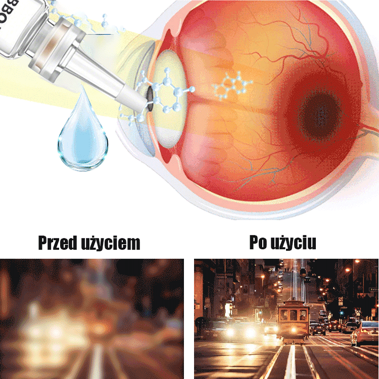 Krople do pielęgnacji oczu