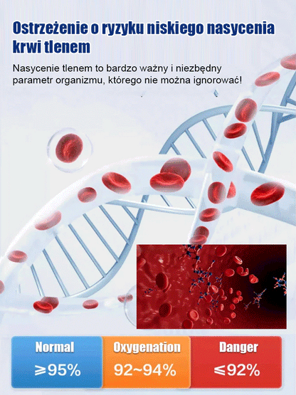 Pulsoksymetr o wysokiej rozdzielczości z klipsem na palec