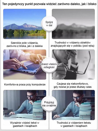 Automatyczne okulary do czytania z funkcją powiększania i filtrem światła niebieskiego