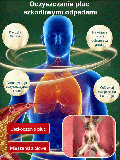 Yunnan Bencao Spray z Kwercetyną i Pomarańczą