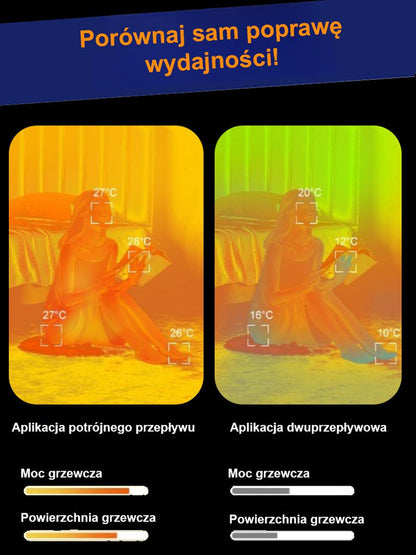 Cichy i ekonomiczny grzejnik do natychmiastowego ogrzania całego mieszkania