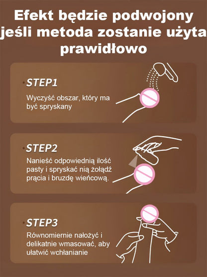 Mężczyźni opóźnienie prywatne oleje eteryczne