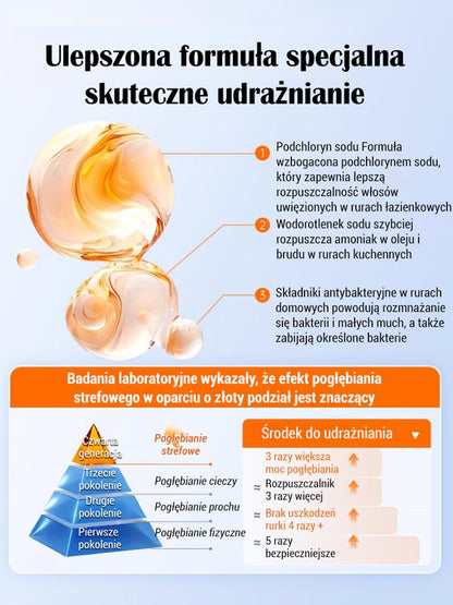 Silny środek do udrażniania rur