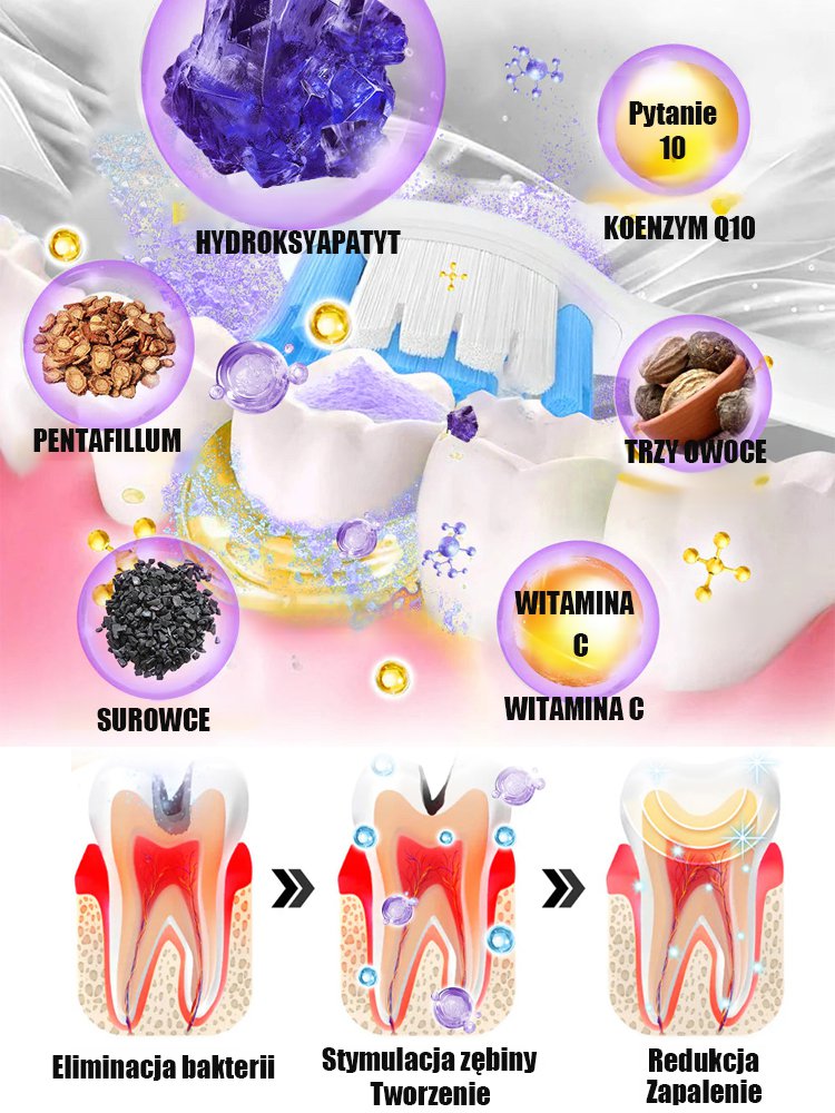 Hydroksyapatyt Whitening Pasta do zębów