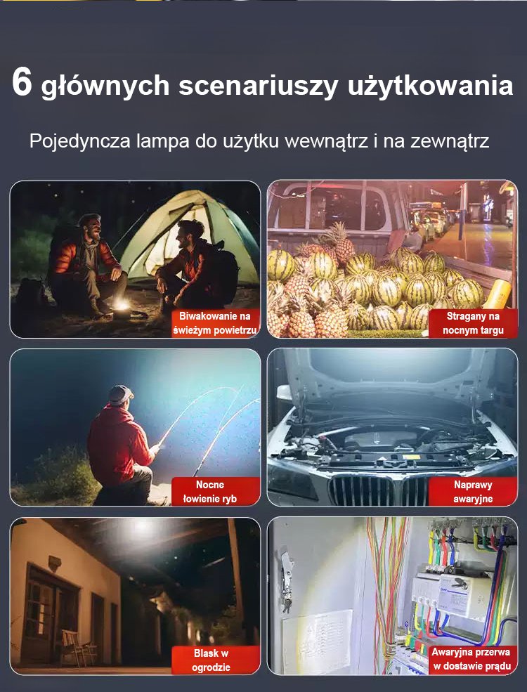 Solarna lampa do oświetlenia awaryjnego