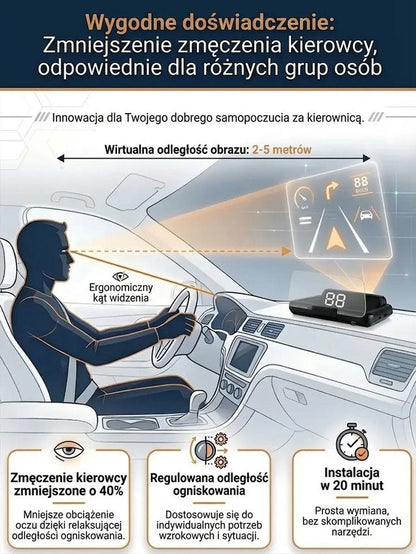 Samochodowy HUD GPS Cyfrowy Prędkościomierz