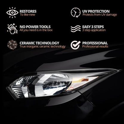 🚘 Zestaw do renowacji soczewek reflektorów – przywróć przejrzystość zmatowiałym i pożółkłym soczewkom reflektorów 💡