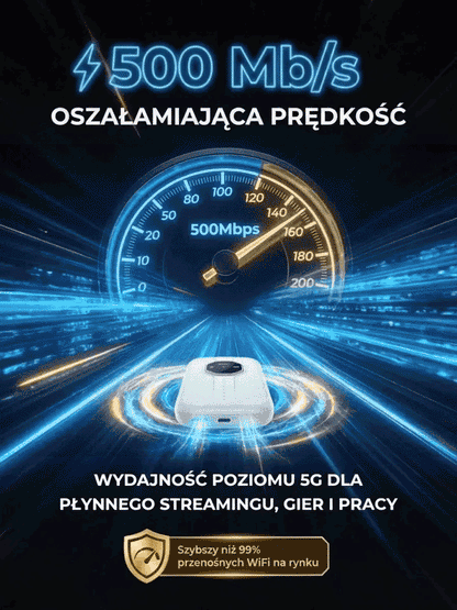 Przenośny WiFi z globalnym zasięgiem, dożywotnio za darmo