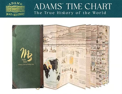 🔥📜 SPECIAL OFFER | Synchronological History Chart – 6,000 Years of Biblical & World Events in One Fold-Out Timeline